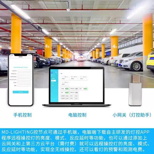C车库物联|?LED 灯管规格参数使用Ҏ