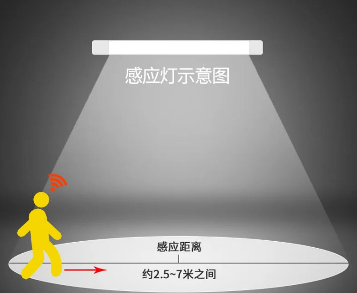 闆瘋揪鐏鎰熷簲紺烘剰鍥?png