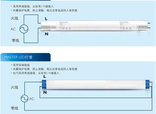 led鐏30.png