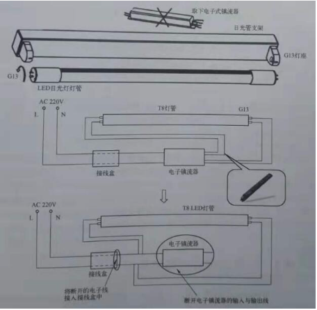 鐢靛瓙闀囨祦鍣ㄦ敼led鐏.png