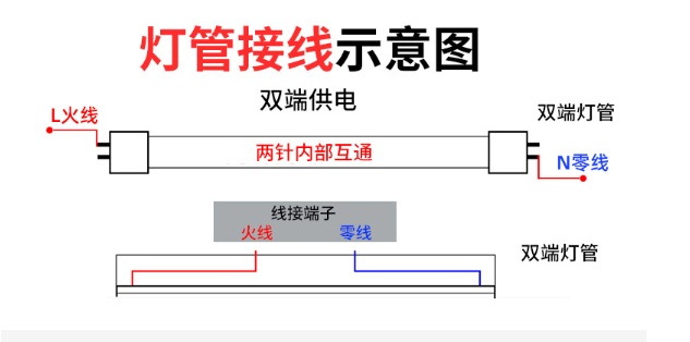 T5led鐏鎺ョ嚎鍥?png
