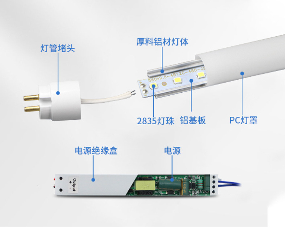 T5led 鐏緇撴瀯.png