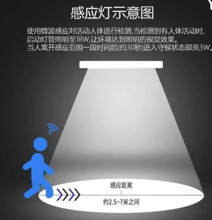 感应灯管C意?png