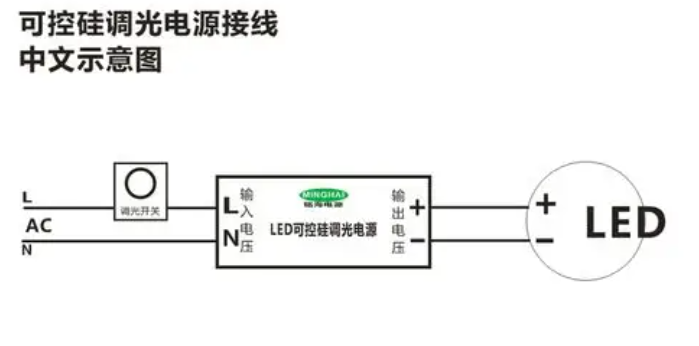 鍙帶紜呭紑鍏蟲帴綰垮浘.png