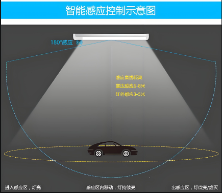 闆瘋揪鎰熷簲鎯呮櫙鍥?png