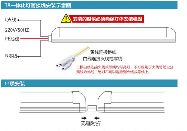 T8涓浣撳寲鐏鎺ョ嚎鍥?png