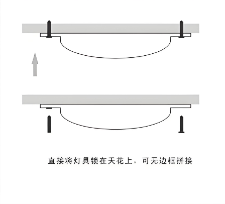 led鍑鍖栭潰鏉跨伅瀹夎鍥?png