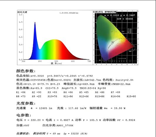 鏄炬寚鍏夋晥.jpg