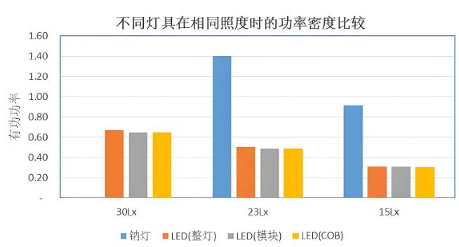 鍔熺巼瀵嗗害.jpg
