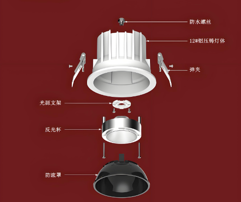 led絳掔伅緇撴瀯鍥?png