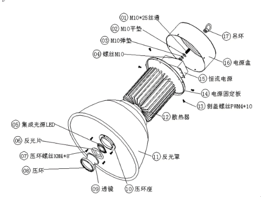 led宸ョ熆鐏粨鏋勫浘.png