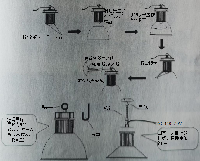 鍥劇墖宸ョ熆鐏畨瑁呭浘2.png
