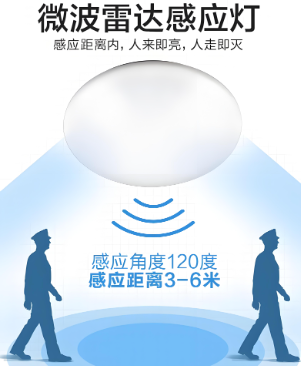 闆瘋揪鎰熷簲led鍚擱《鐏伐浣滅ず鎰忓浘.png