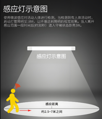鎰熷簲紺烘剰鍥?png