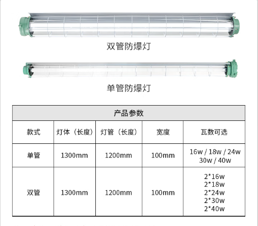 閮庣壒闃茬垎led鐏瑙勬牸.png