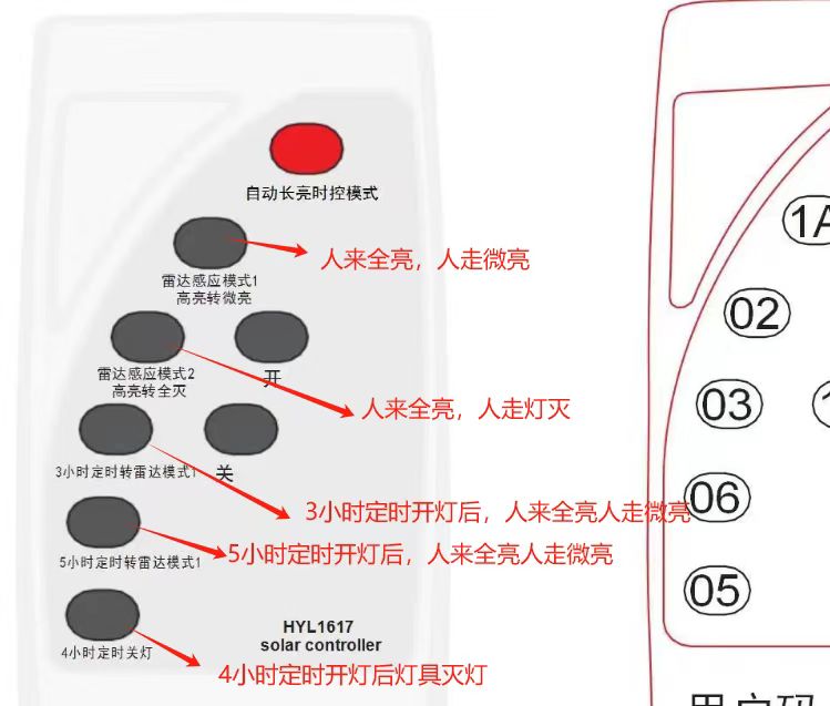 澶槼鑳借礬鐏仴鎺у櫒.jpg