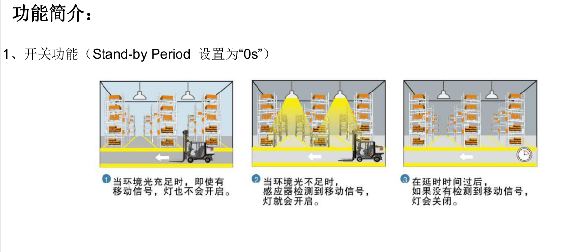 鏅鴻兘宸ョ熆鐏姛鑳?.png