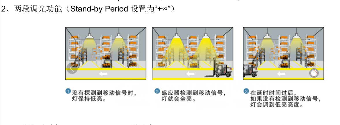 鏅鴻兘宸ョ熆鐏姛鑳?.png