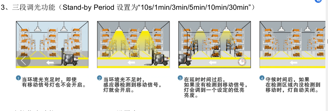 鏅鴻兘宸ョ熆鐏姛鑳?.png