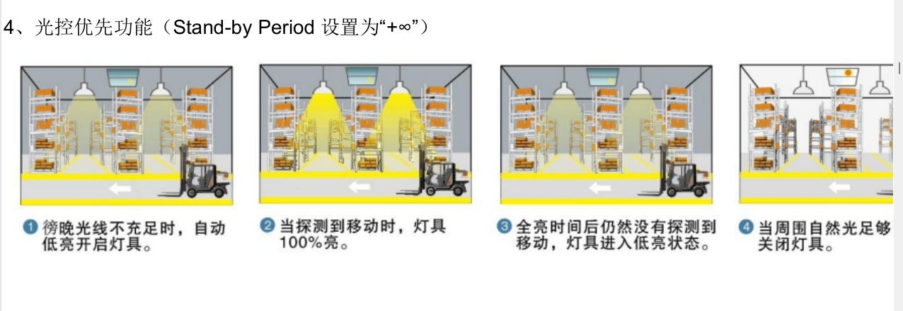 鏅鴻兘宸ョ熆鐏姛鑳?.png
