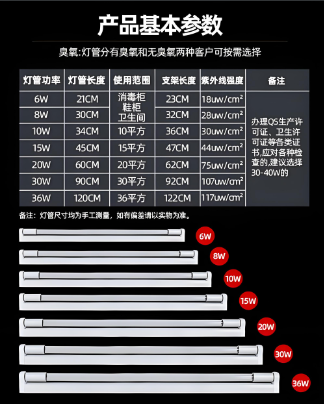 绱綰跨伅綆℃秷姣掑弬鏁?png