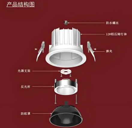 {灯原理l构.png
